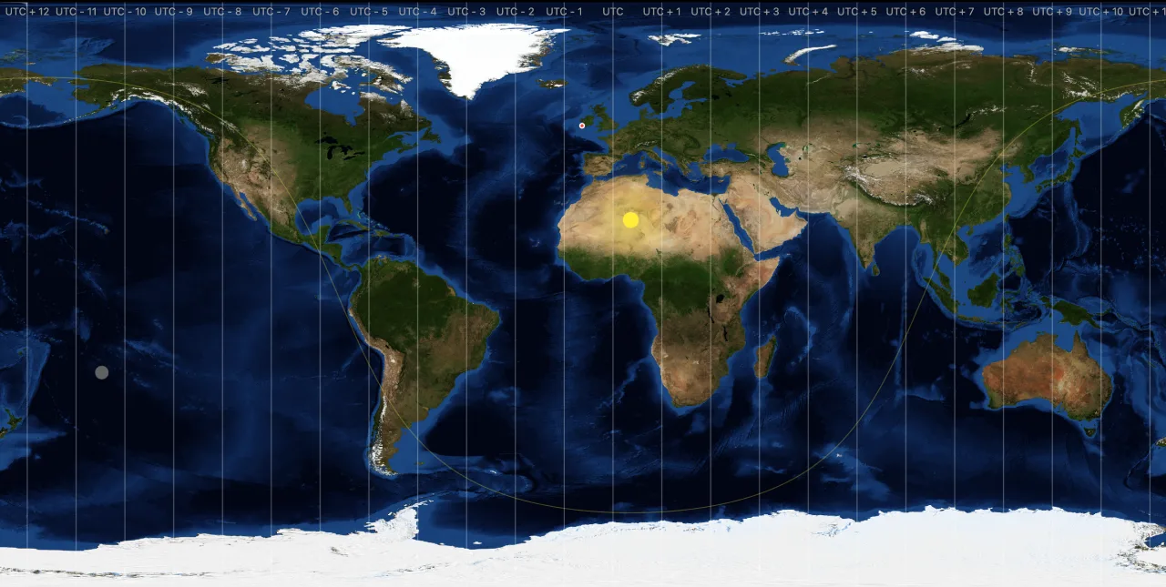 Flat map showing the July Blue Marble seasonal texture